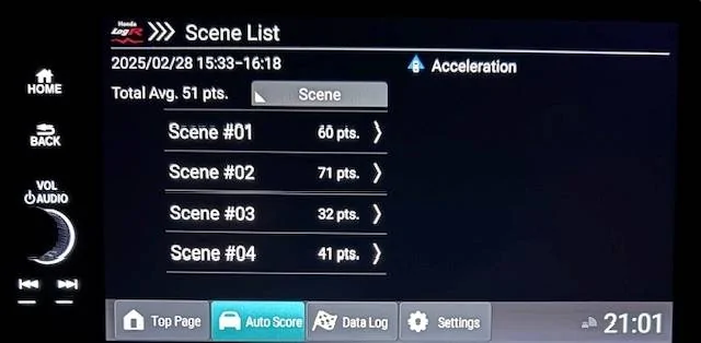 11th Gen Honda Civic Spying on you? 1743645009328-yo