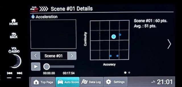 11th Gen Honda Civic Spying on you? 1743645069347-kg