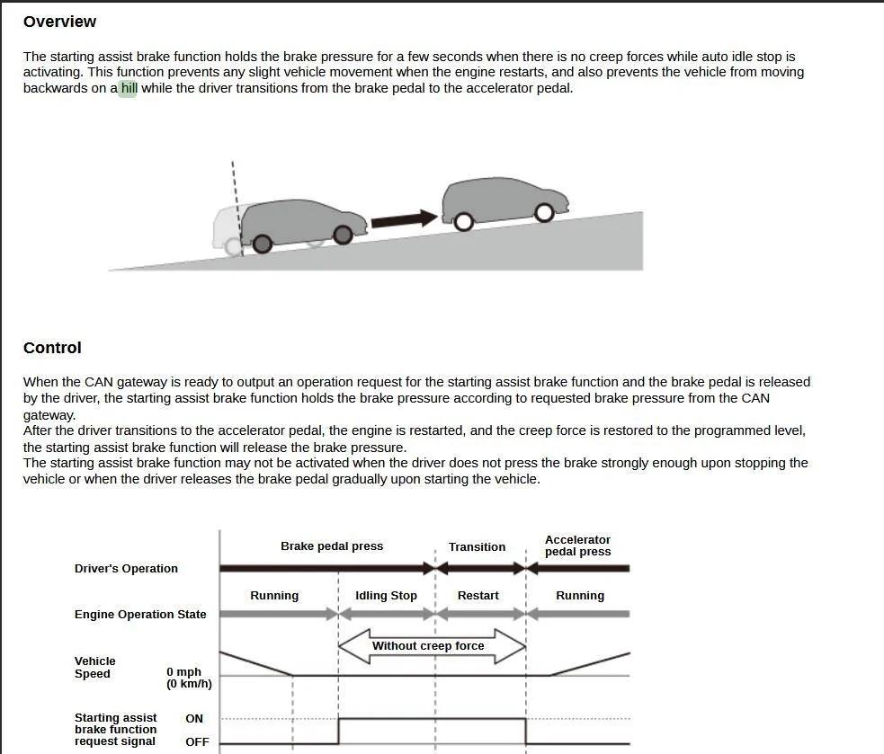 11th Gen Honda Civic Advice on driving the Type R 1744399880591-cy