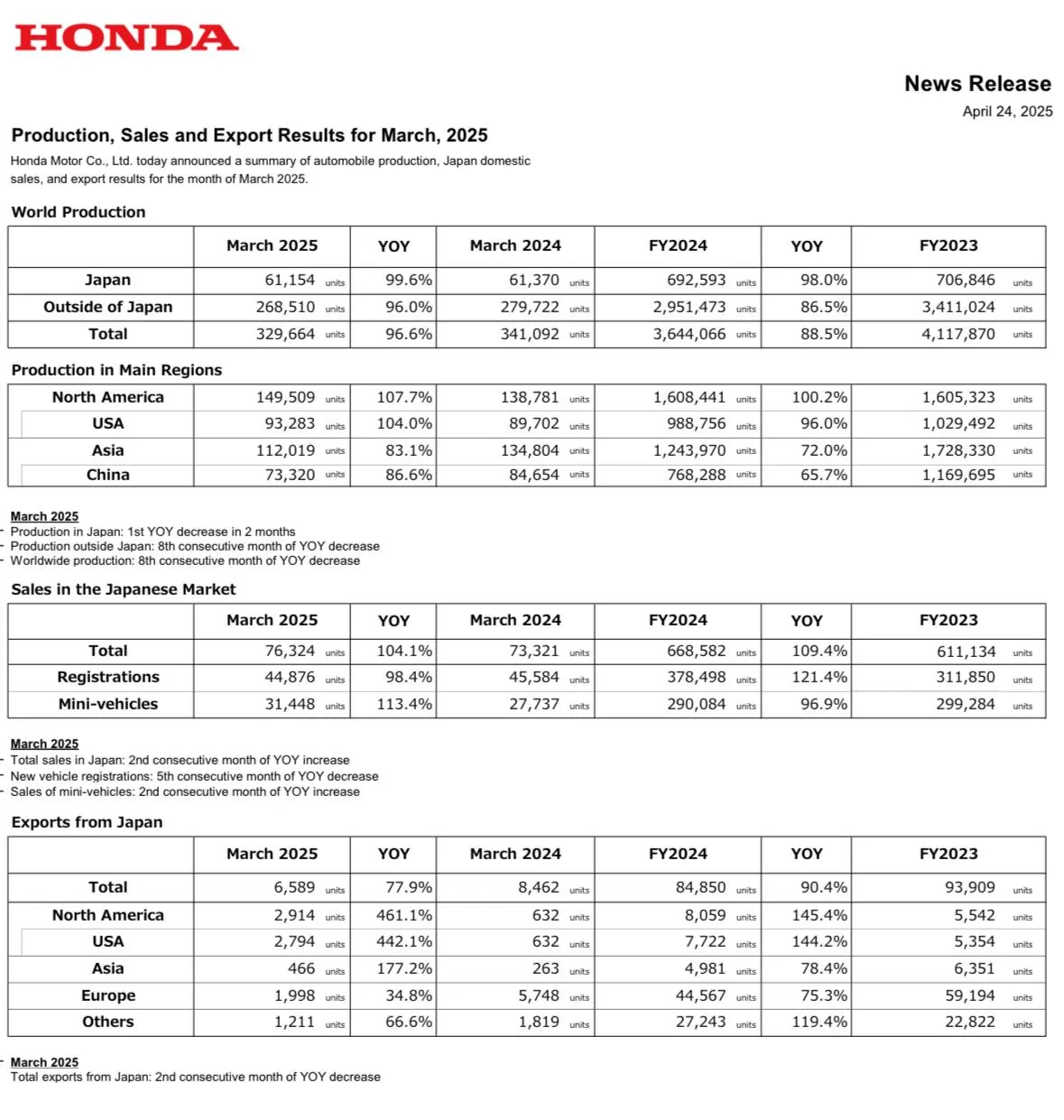 11th Gen Honda Civic Canadian dealer asked what colour Type R I want IMG_6239