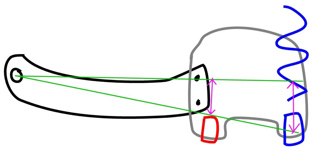 11th Gen Honda Civic Rear axle bump steer: how there is probably minimal amounts despite very unequal length lateral links FL4_sidedrawing
