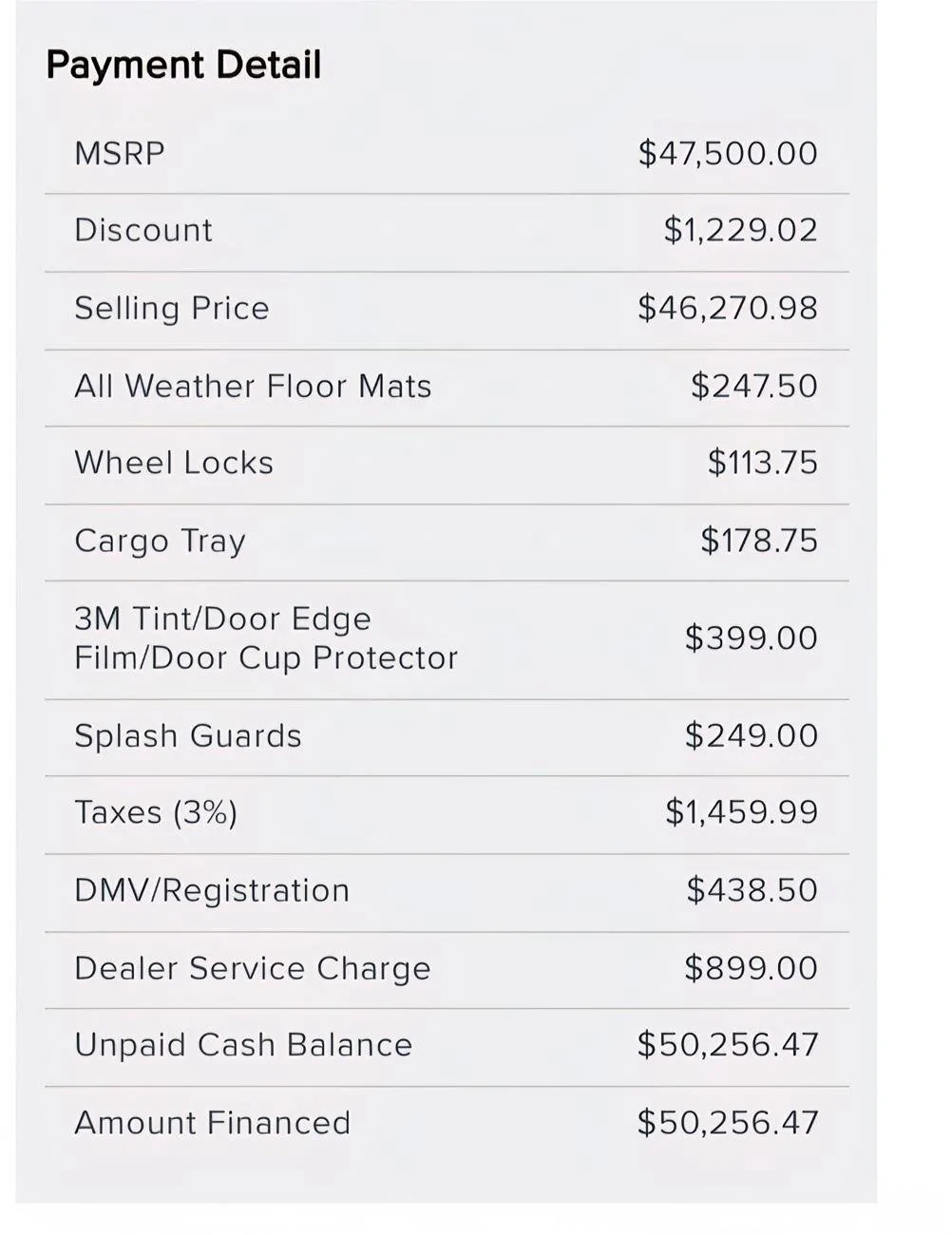 11th Gen Honda Civic What did you pay for your FL5? 1000015849