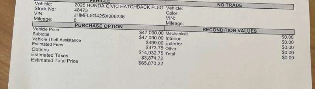 11th Gen Honda Civic CBP FL5 (new) for my garage soon! IMG_5549