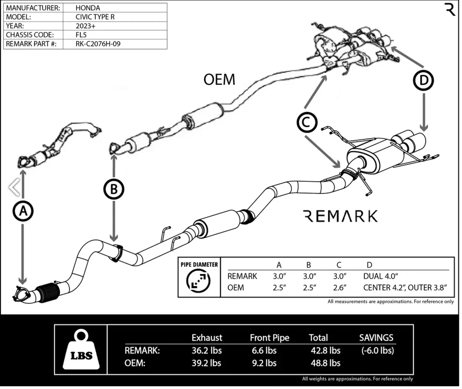 11th Gen Honda Civic Josh's Australian FL5 type R build log. Screenshot 2025-09-30 at 11.35.39 am