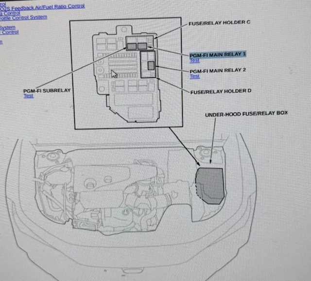 11th Gen Honda Civic FL5 Fuel Pump Relay Location thumbnail_IMG_2111