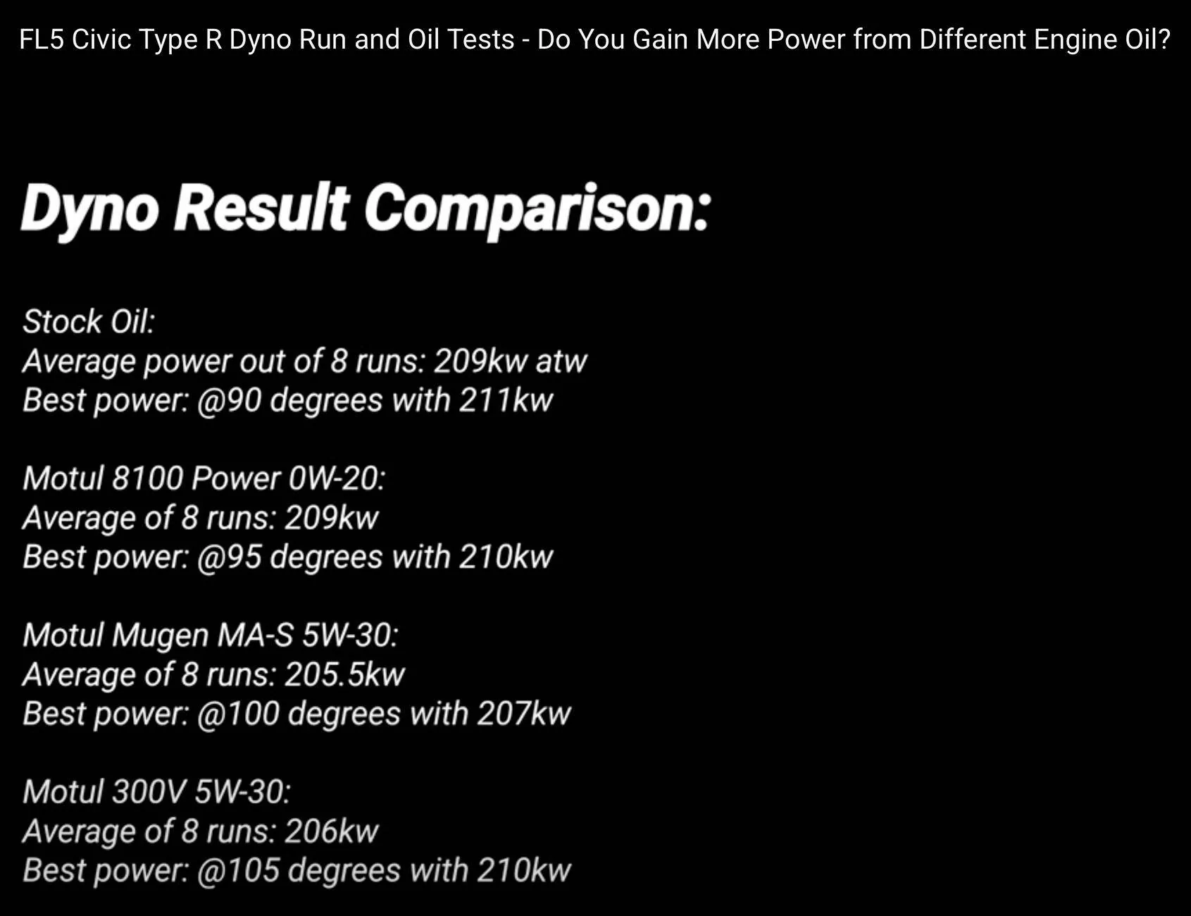 11th Gen Honda Civic 🔴💊 Engine Oil Red Pill Thread: Only Post If You Have UOA - Official Honda Civic Type R K20C1 Engine Oil Analysis 255696-dc7daf45a00718a87ded19421a3328f0