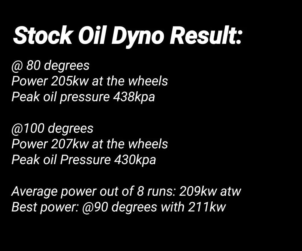 11th Gen Honda Civic 🔴💊 Engine Oil Red Pill Thread: Only Post If You Have UOA - Official Honda Civic Type R K20C1 Engine Oil Analysis Screenshot 2025-10-19 at 2.42.45 PM