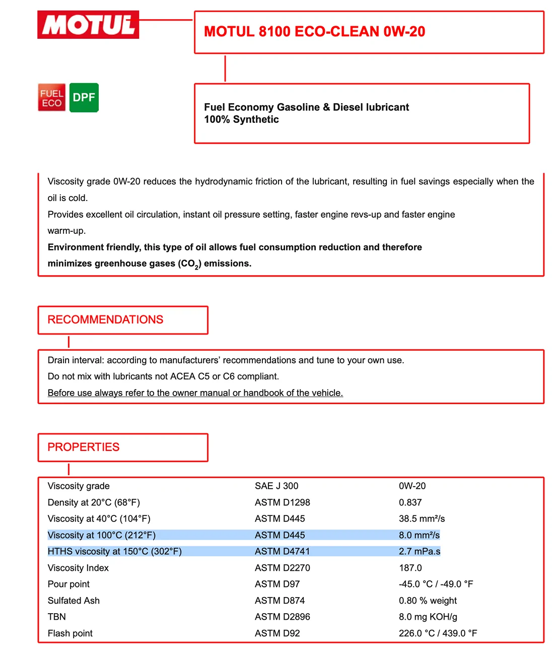 11th Gen Honda Civic 🔴💊 Engine Oil Red Pill Thread: Only Post If You Have UOA - Official Honda Civic Type R K20C1 Engine Oil Analysis Screenshot 2025-10-19 at 5.52.13 PM