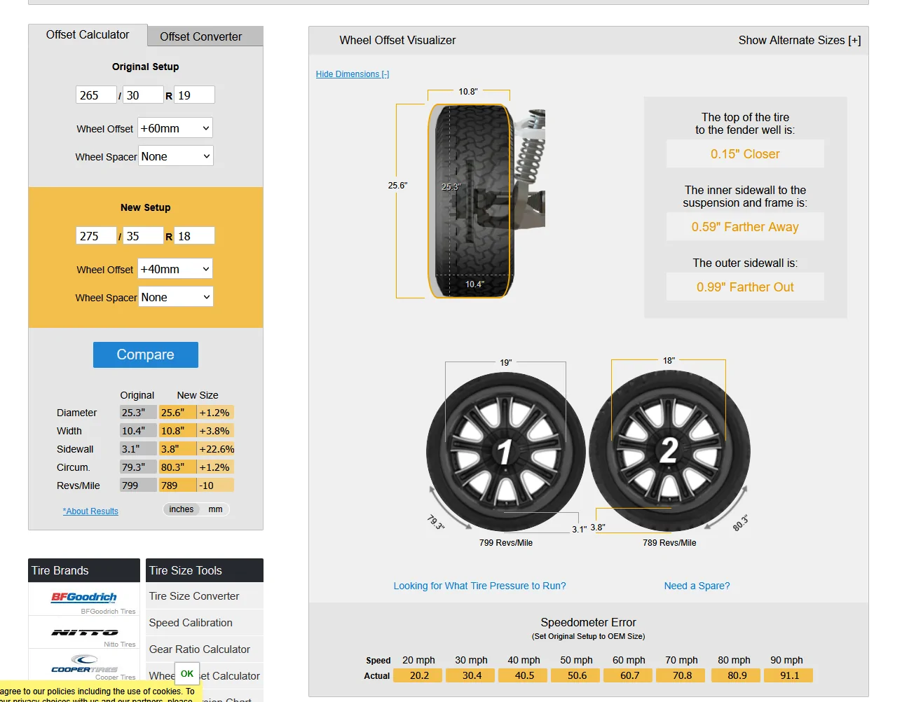 11th Gen Honda Civic god spec on stock suspension 275/35 1763436067345-dl