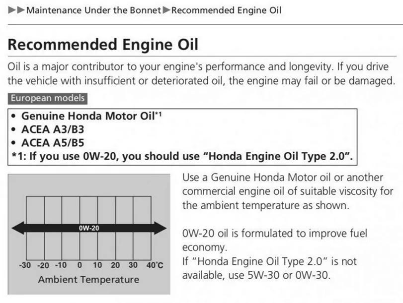 11th Gen Honda Civic Chopsuey’s 2025 Civic Si Build Thread 1764245301090-