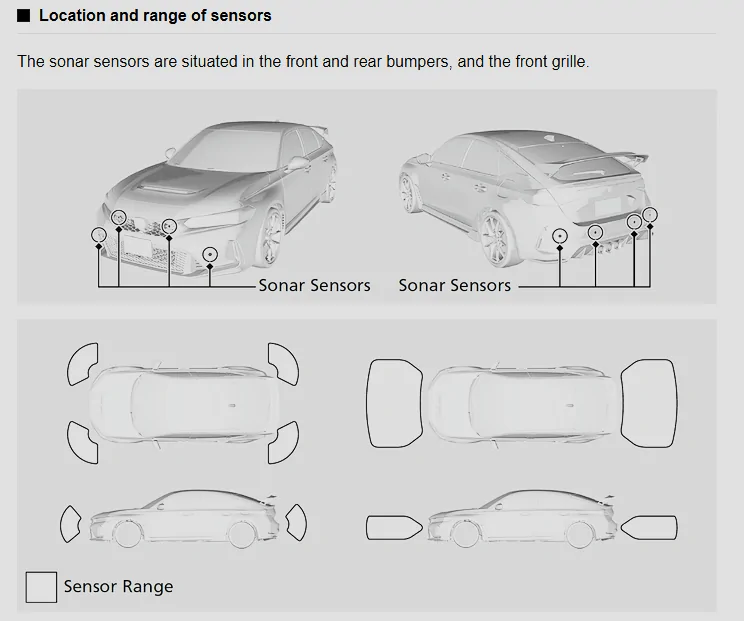 11th Gen Honda Civic Honda Sensing front radar sensor location? 1769477552433-oj