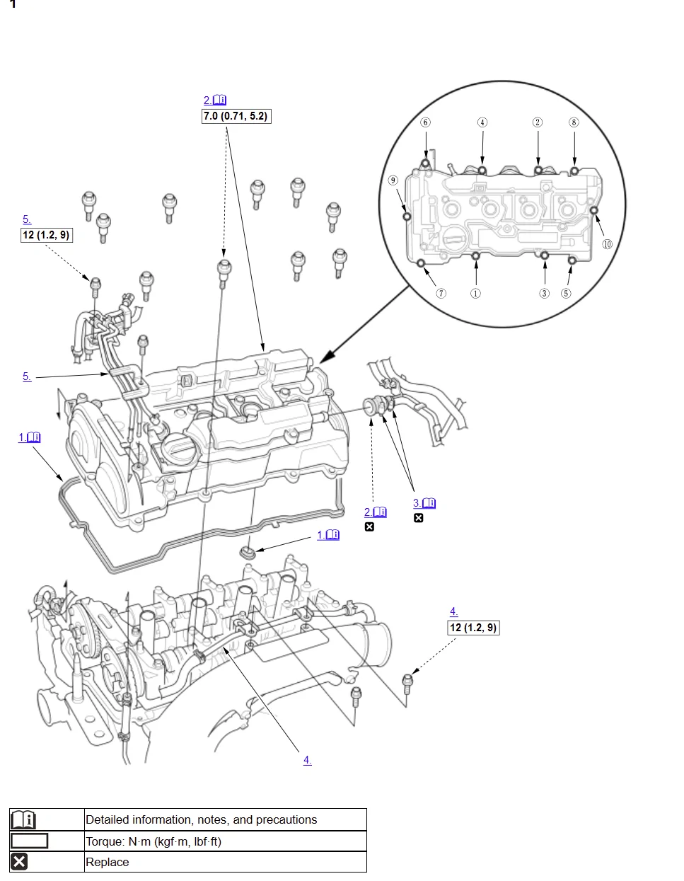 11th Gen Honda Civic Required tightening torques k20C1 1777048640964-v1