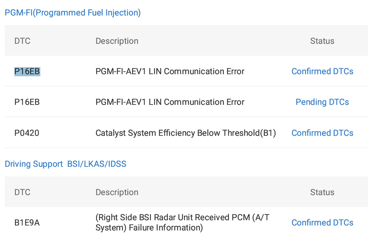 11th Gen Honda Civic B1E9A + P0420 + P16EB - Never want to be the first post to reference a code DTCcodes
