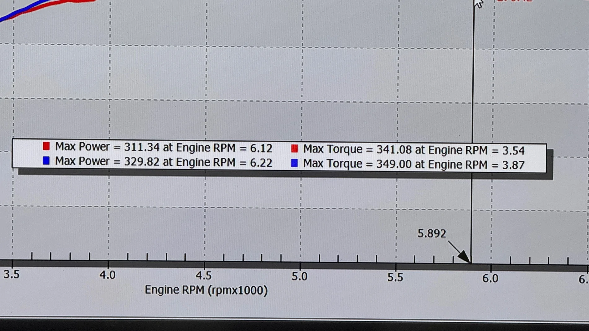 11th Gen Honda Civic Unity Performance Humza's FL5 Build Thread IMG_7356