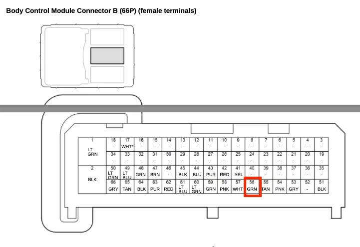 11th Gen Honda Civic Driver Side Front Door Signal Wire Screen Shot 2026-08-31 at 13.10.37