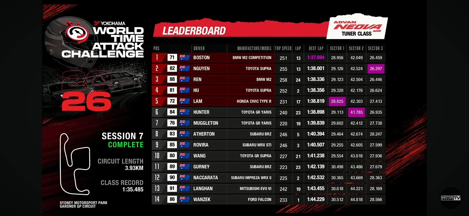 11th Gen Honda Civic 🚀 TRUSTALIGN - Time Attack FL5 Build Journal Screenshot_20260907_124727_YouTu