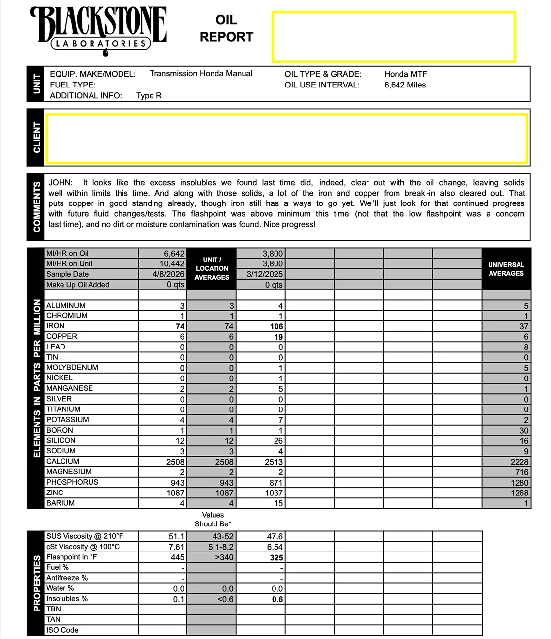 11th Gen Honda Civic FL5 Transmission Fluid recommendation Screenshot 2026-09-22 at 8.55.02 PM