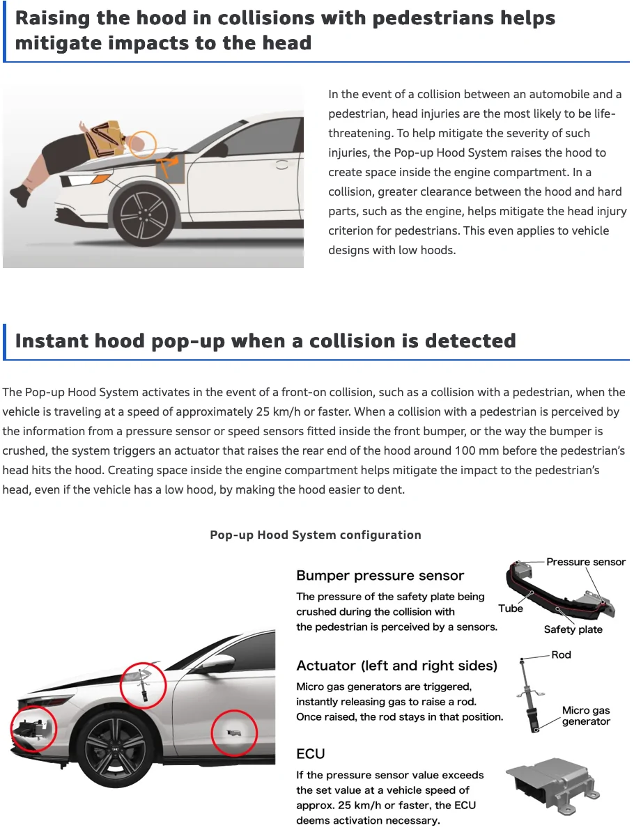 11th Gen Honda Civic Hood strut kits and Hondas pop-up hood system Screenshot 2026-10-07 at 10.54.20 AM