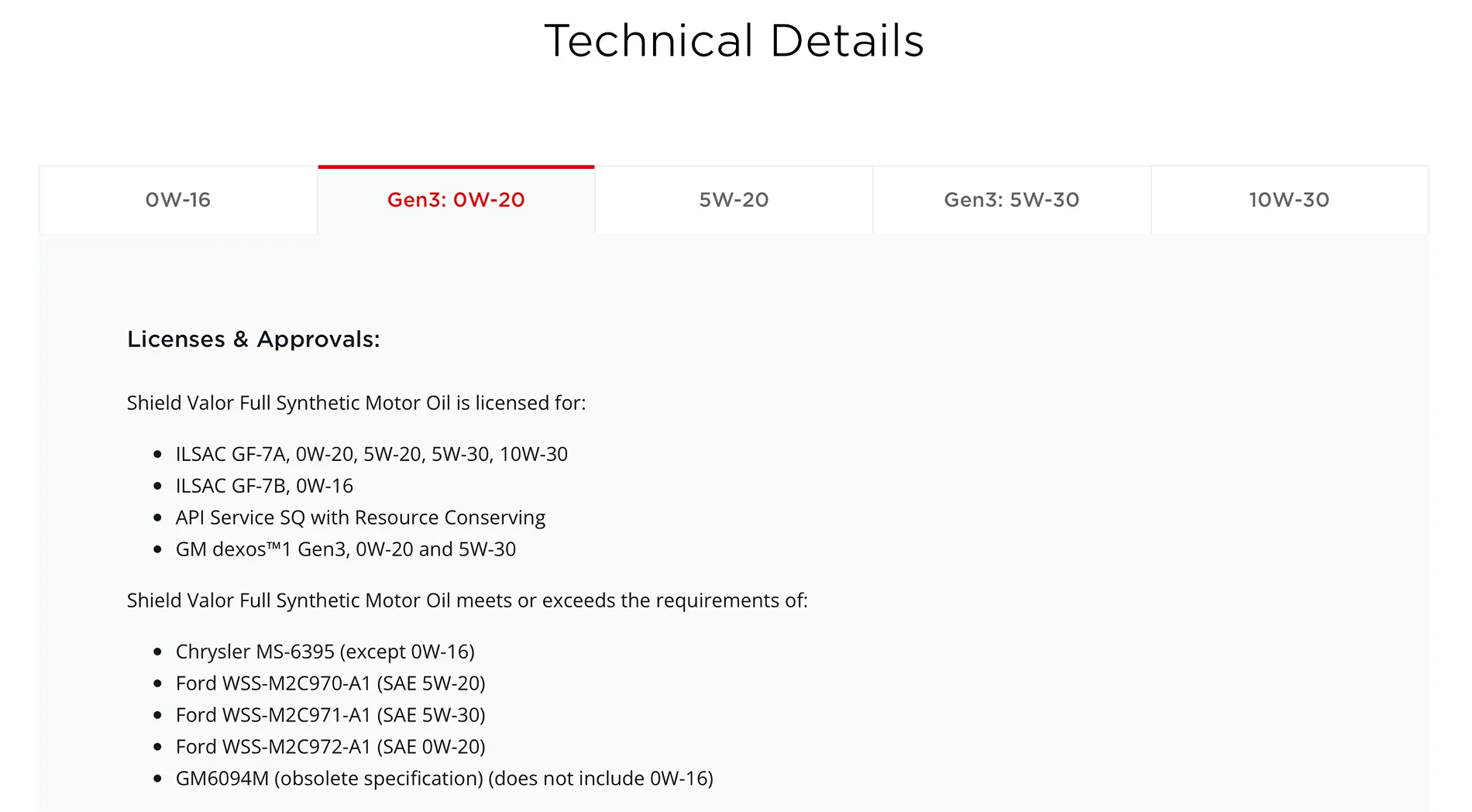 11th Gen Honda Civic Formula R: High-Performance Synthetic Engine Oil by Honda Racing Screenshot 2026-10-14 at 10.29.21 AM