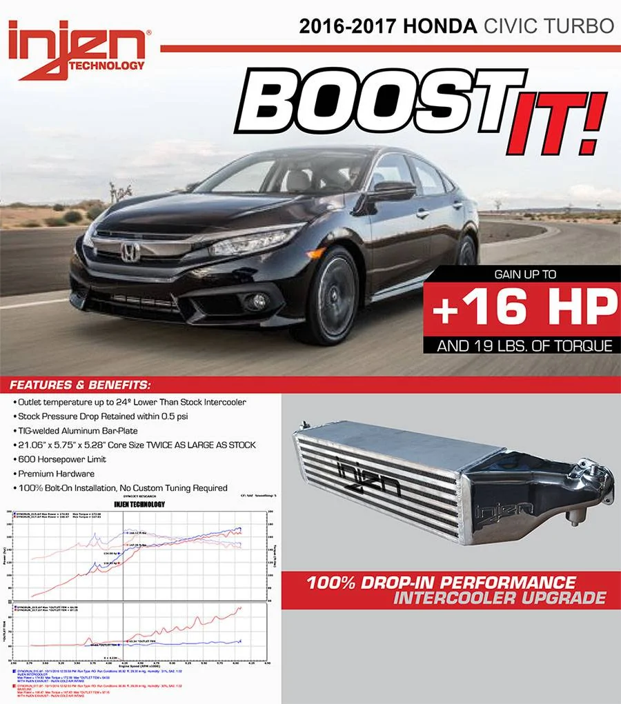 11th Gen Honda Civic Injen Intercooler Product Info 41310_3067___10th%20Gen%20Civic%20Flyer