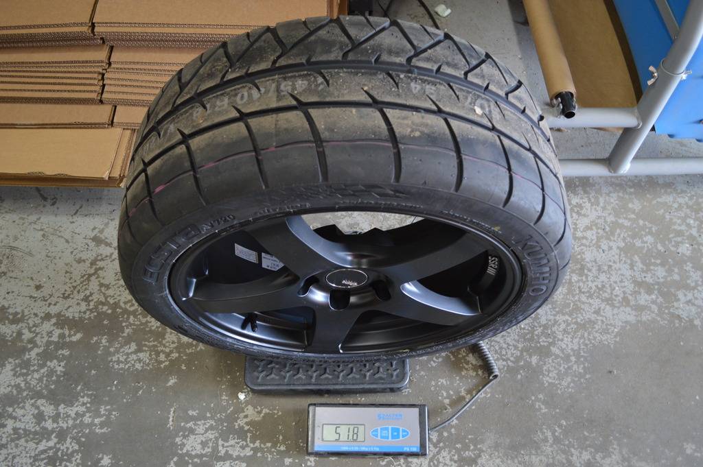 Honda%20Civic%20Si%202017%20SSR%20Wheels%20and%20Kumho%20Tires%202_zps22sccgvo.jpg
