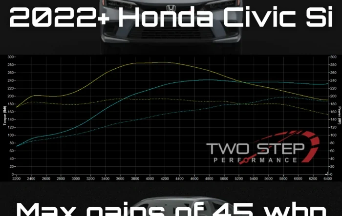 TSP Stage 1 for the 2022+ 11th Gen Honda Civic Si - Now available!