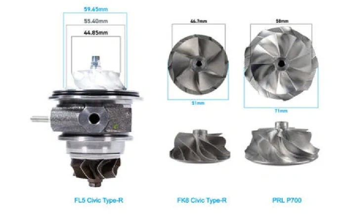 2023+ Civic Type-R FL5 Turbocharger Upgrade Talk & Tear Down