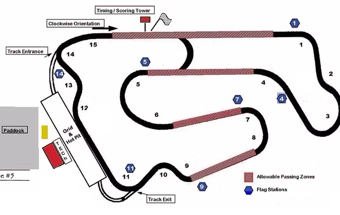 2026 Track Day Updates — post-mods